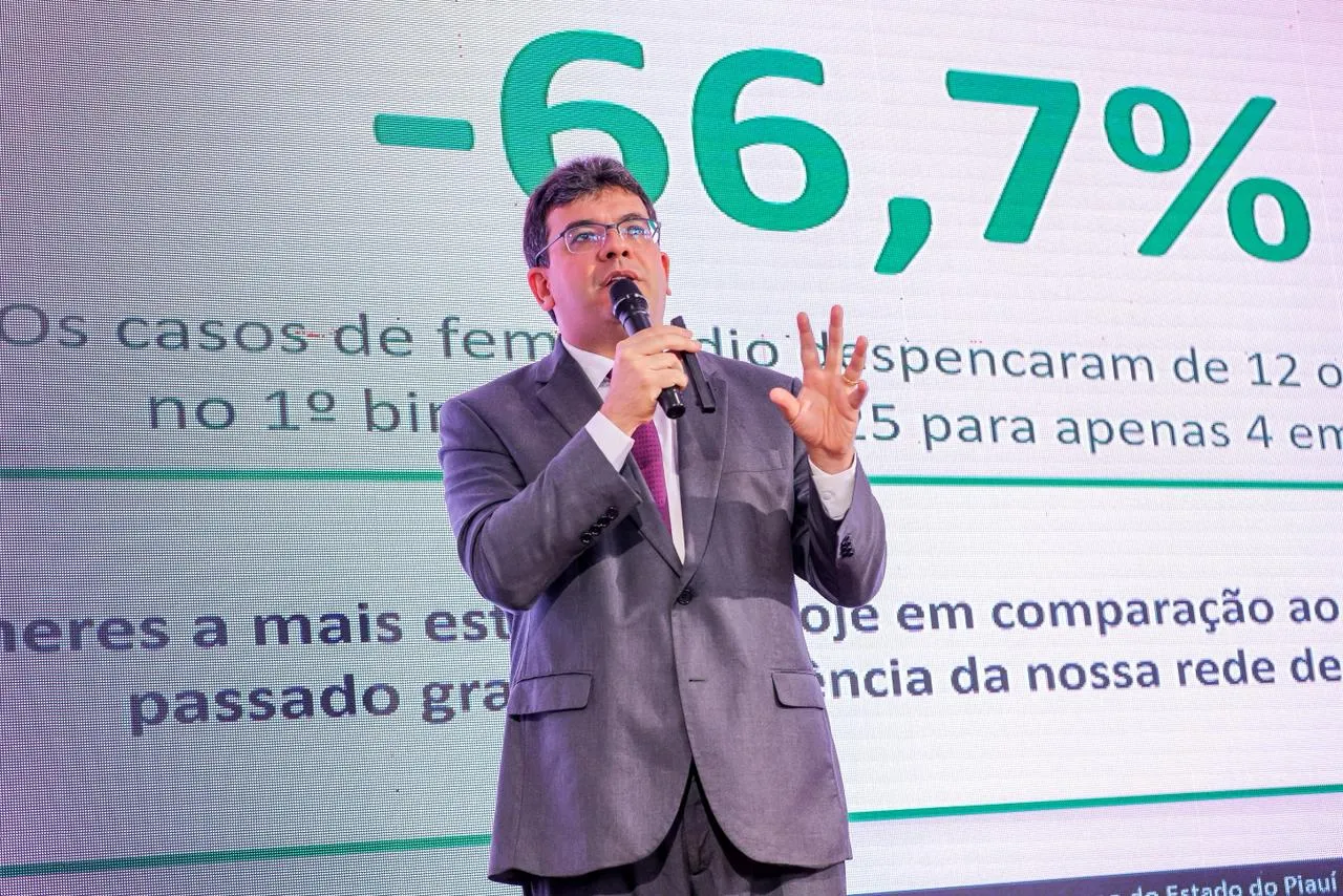 Piauí reduz número de feminicídios em 2026